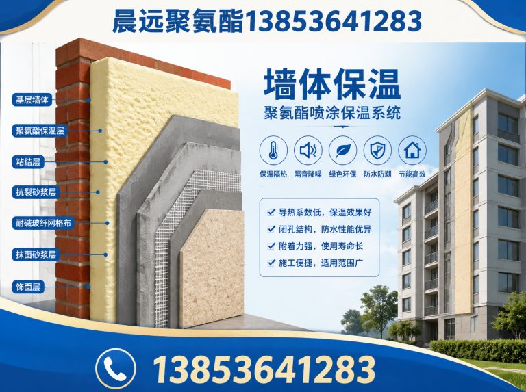 昌邑市异氰酸酯展示图
